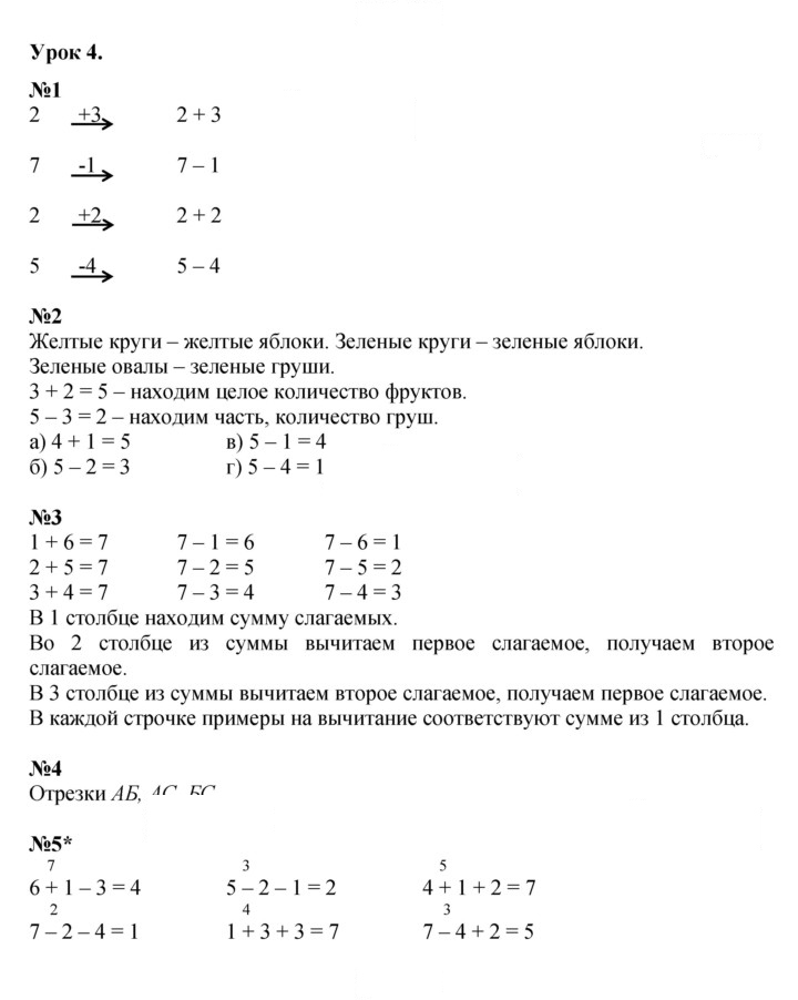 Скан решения номера Урок 4