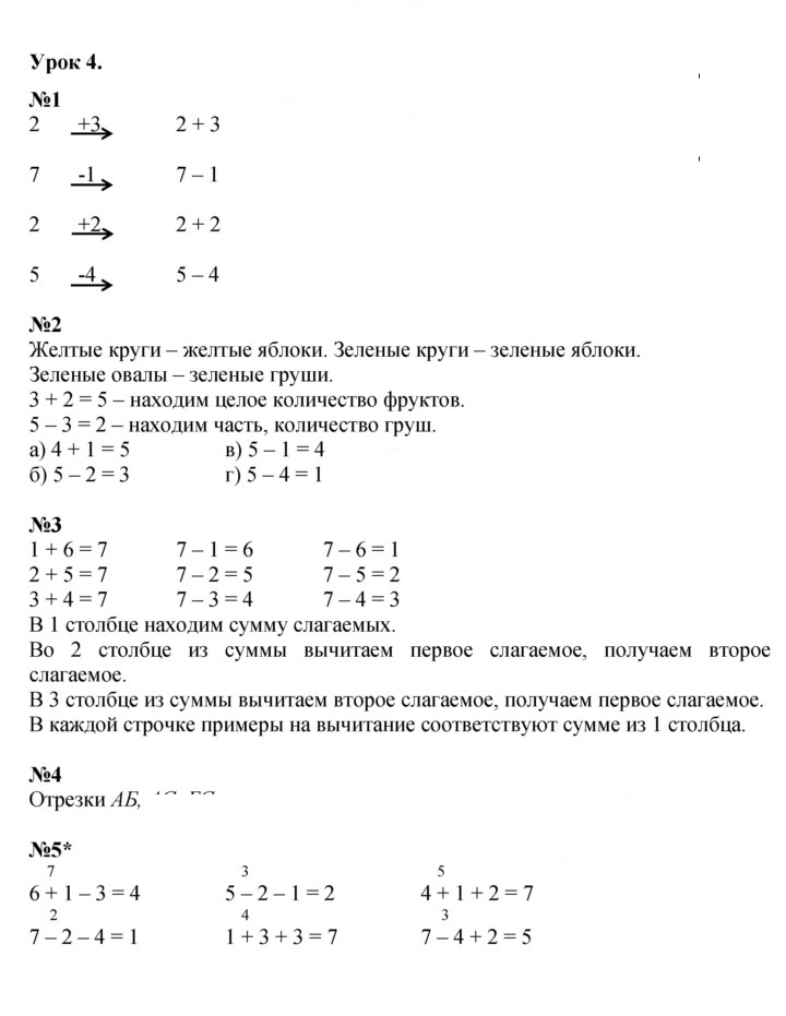 Скан решения номера Урок 4