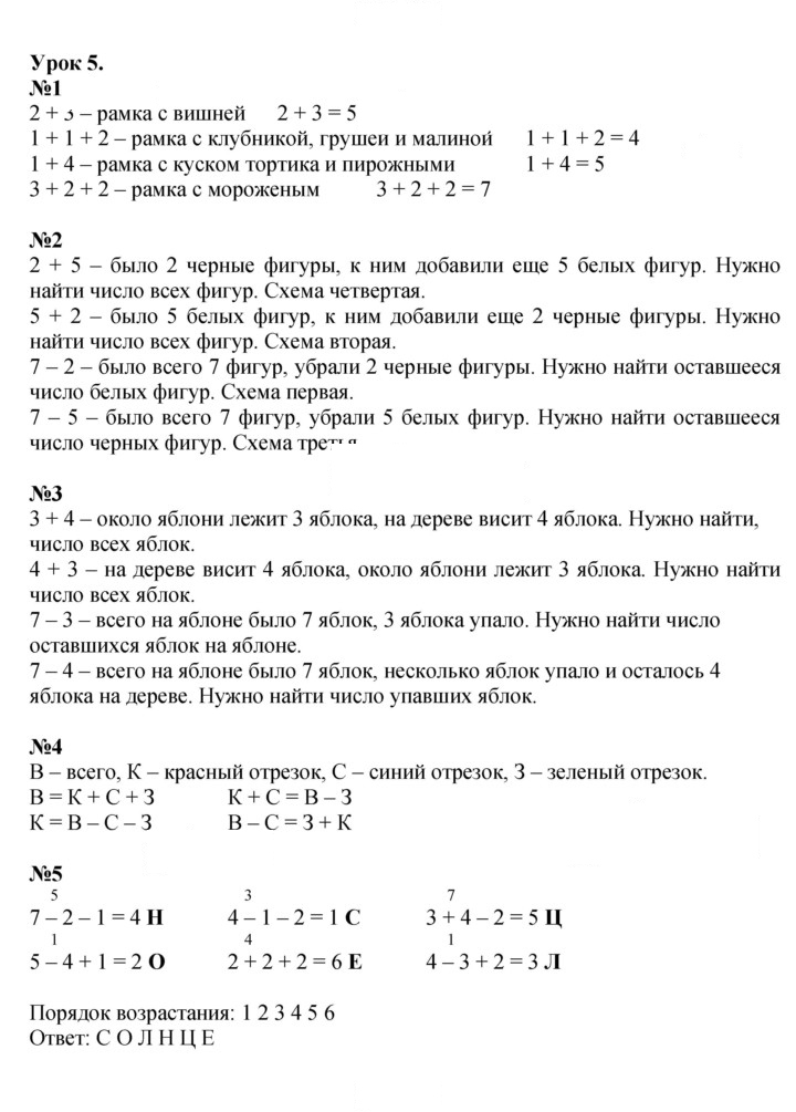 Скан решения номера Урок 5