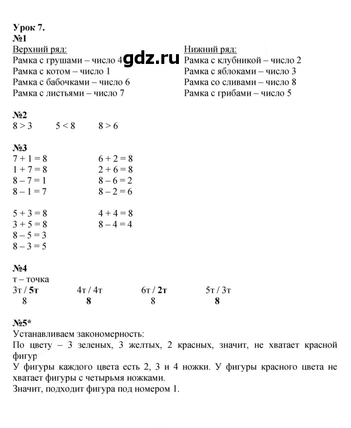 Скан решения номера Урок 7