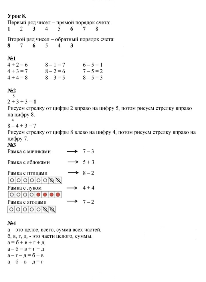 Скан решения номера Урок 8