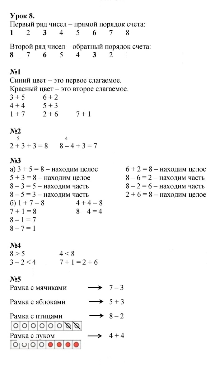 Скан решения номера Урок 8