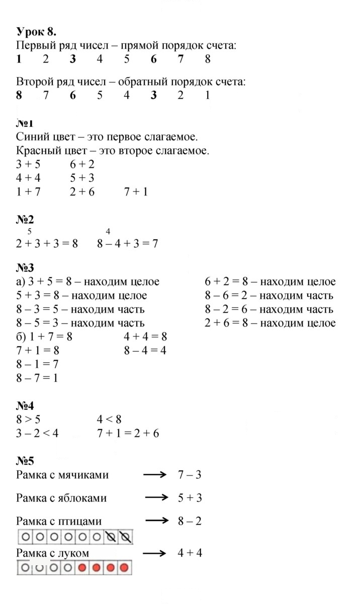 Скан решения номера Урок 8