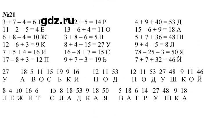 Скан решения номера 21