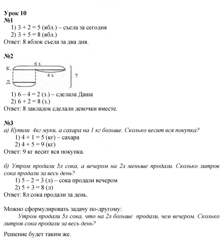 Скан решения номера Урок 10