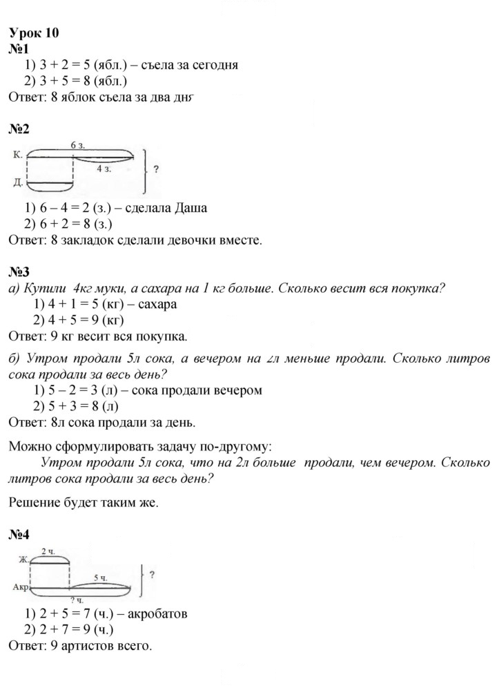 Скан решения номера Урок 10