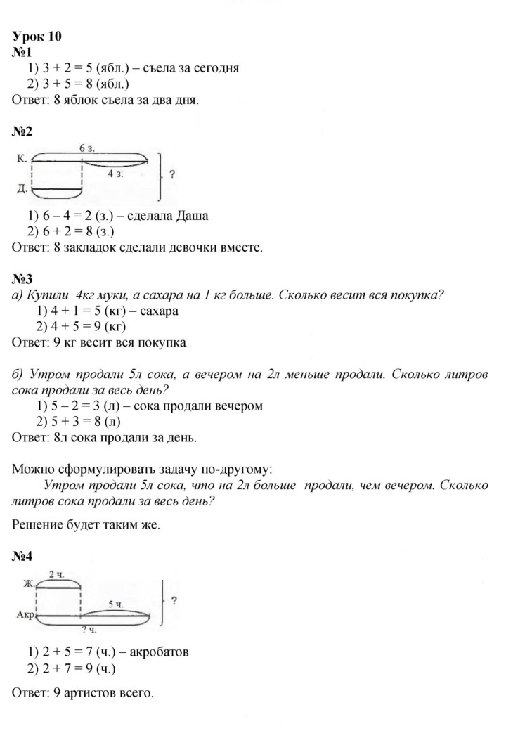 Скан решения номера Урок 10