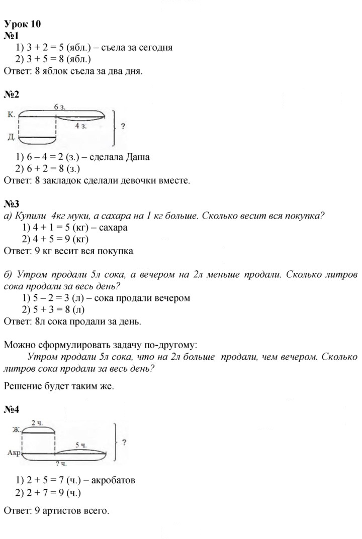 Скан решения номера Урок 10