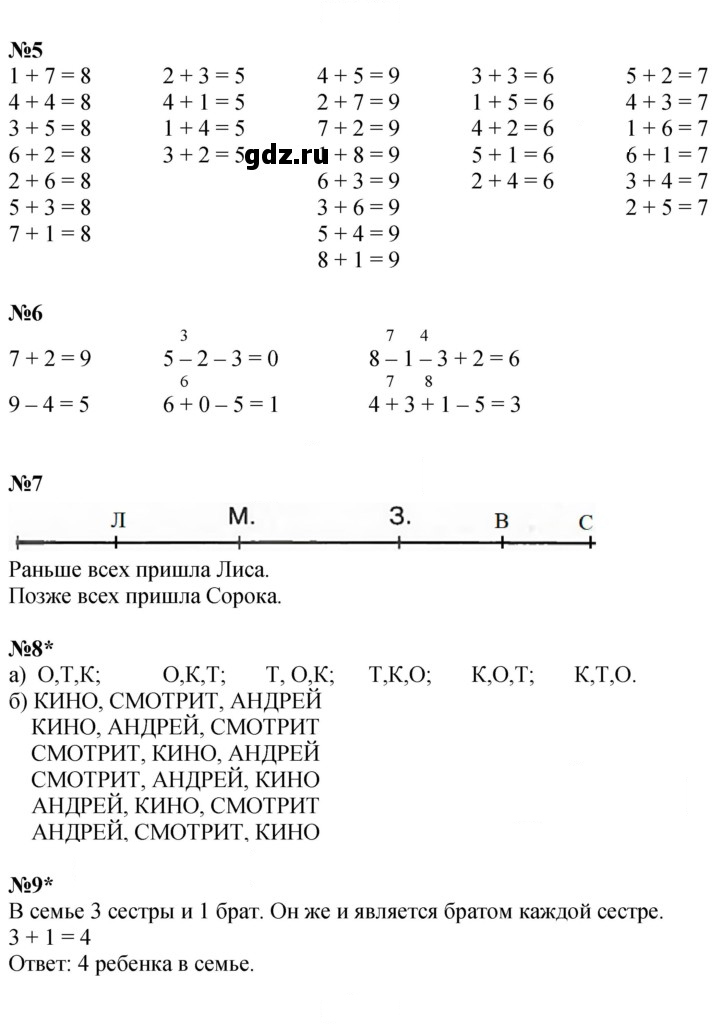 Скан решения номера Урок 10