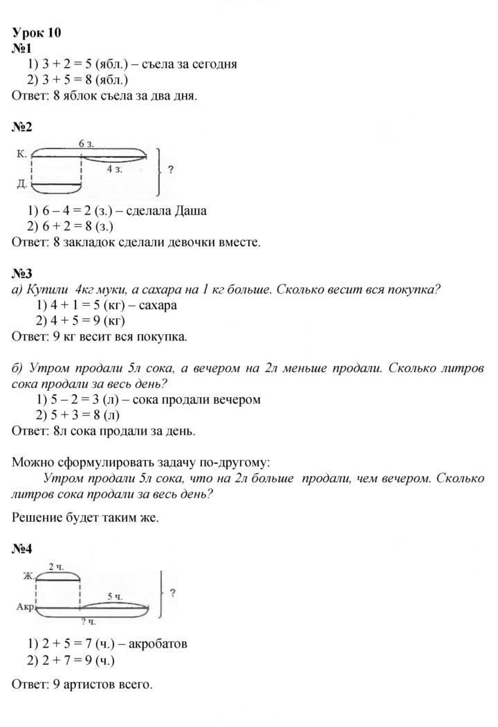 Скан решения номера Урок 10