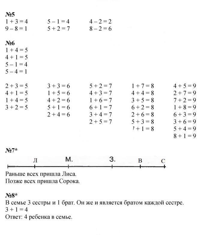 Скан решения номера Урок 10