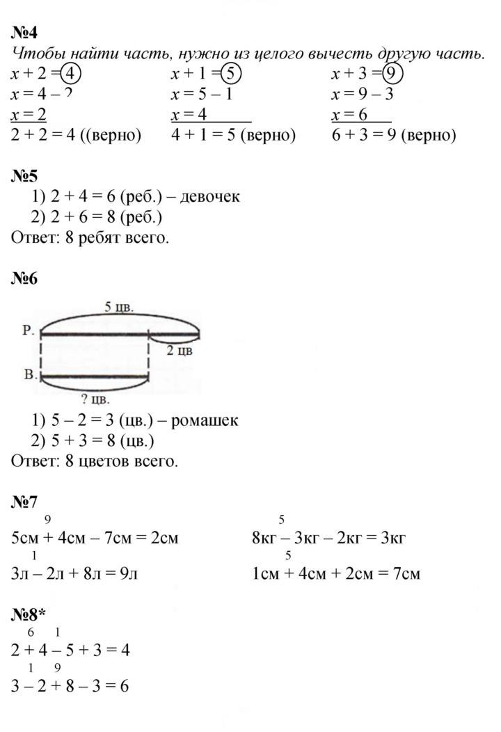 Скан решения номера Урок 11