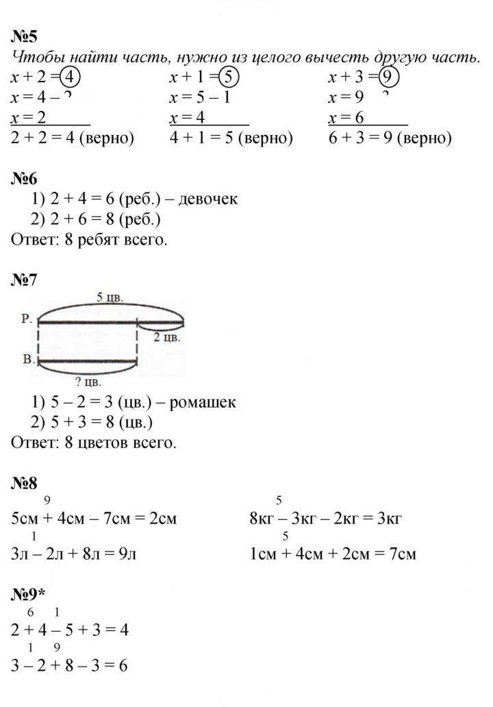 Скан решения номера Урок 11