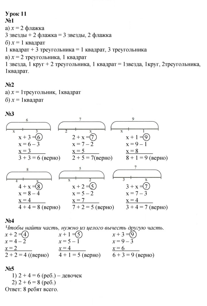 Скан решения номера Урок 11