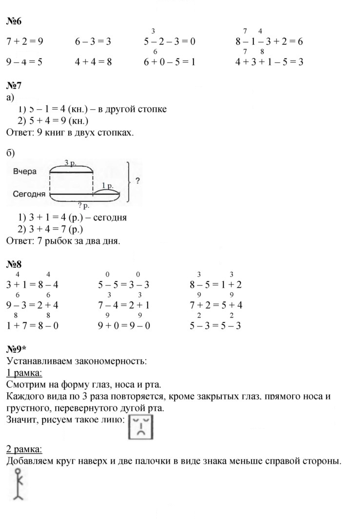 Скан решения номера Урок 12