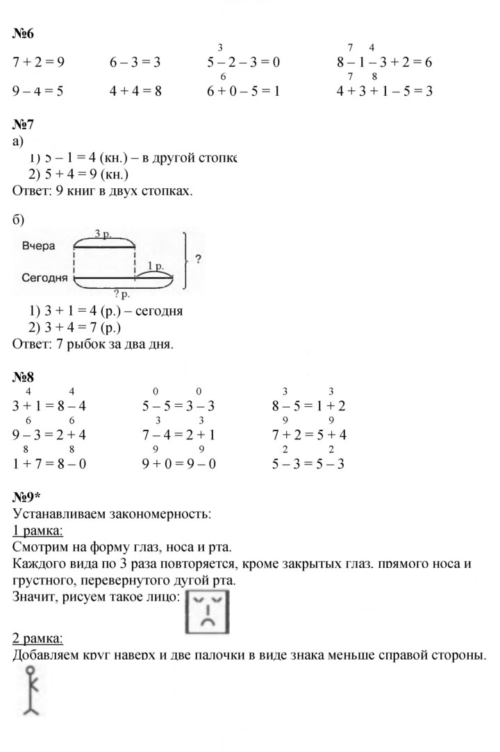 Скан решения номера Урок 12