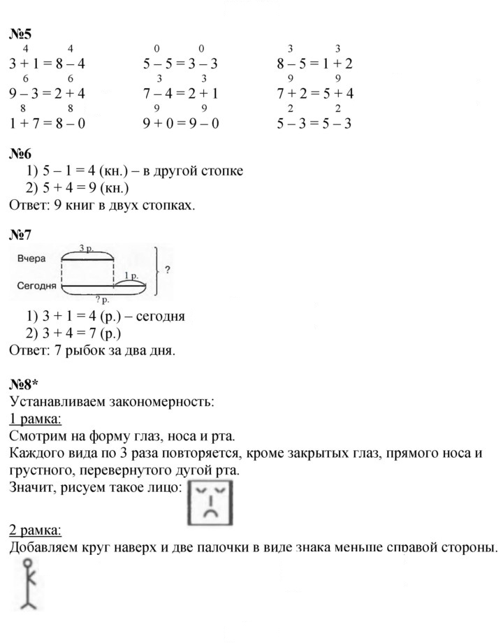 Скан решения номера Урок 12