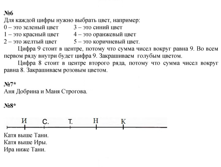 Скан решения номера Урок 13