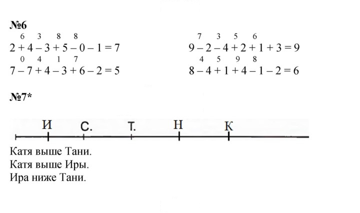 Скан решения номера Урок 13