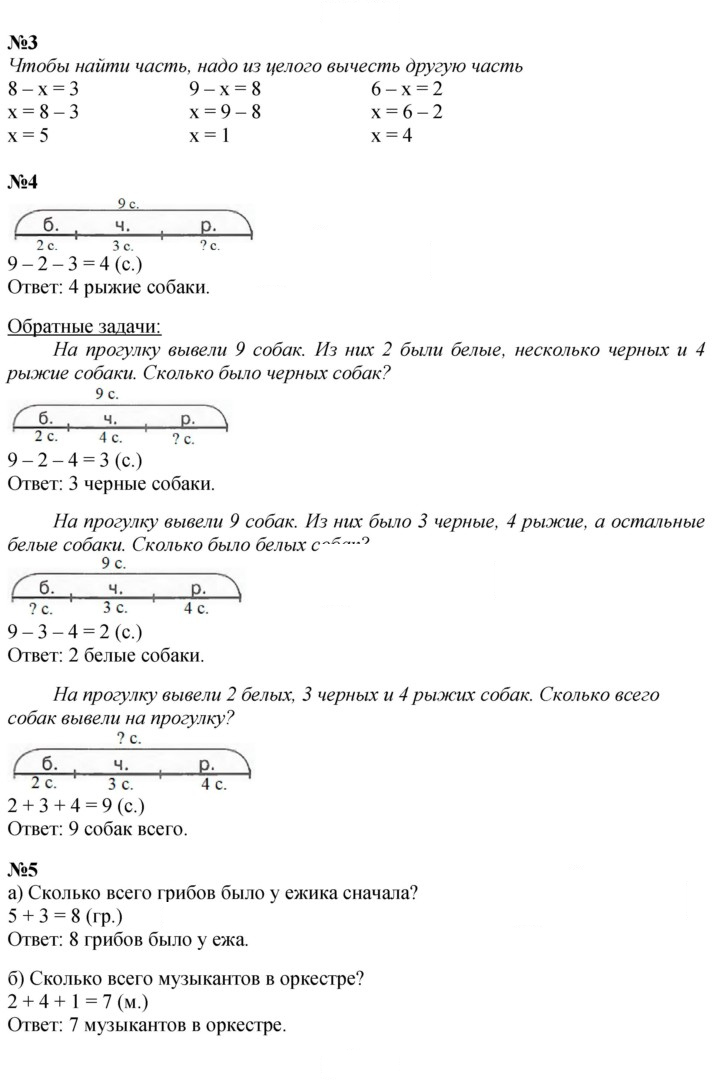 Скан решения номера Урок 13