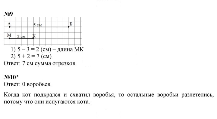Скан решения номера Урок 14