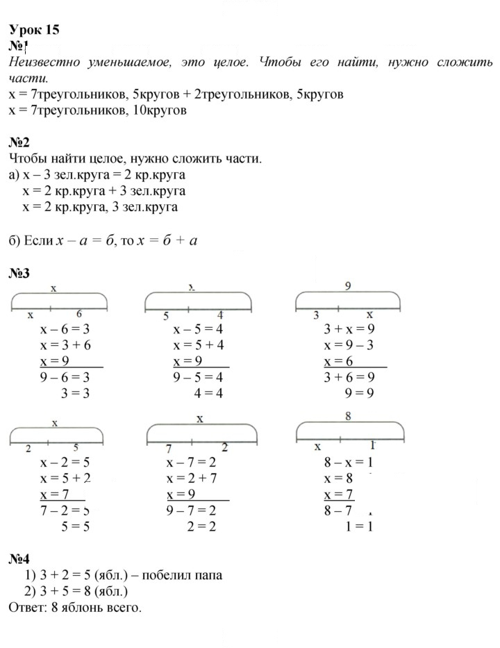 Скан решения номера Урок 15
