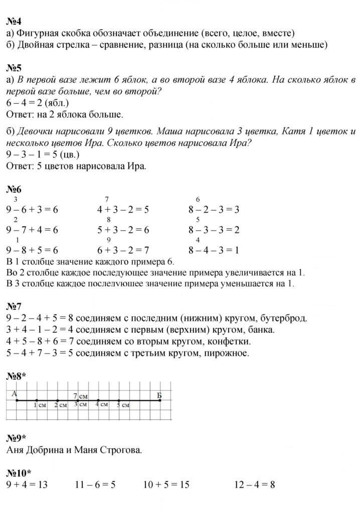 Скан решения номера Урок 16