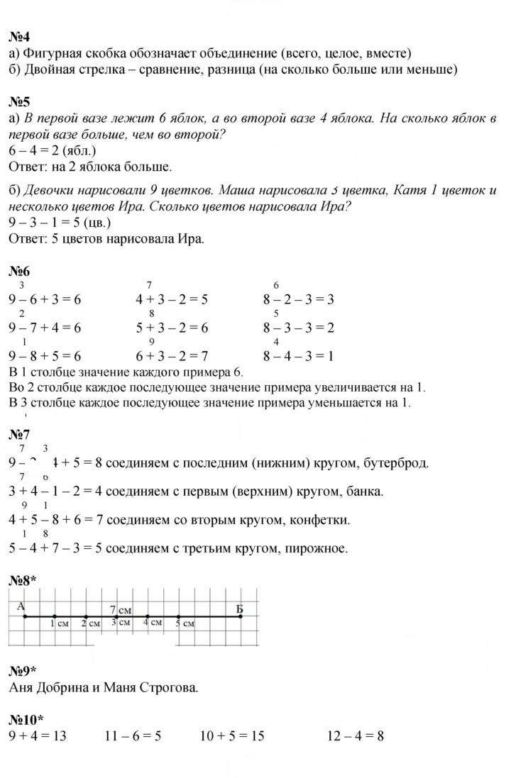 Скан решения номера Урок 16