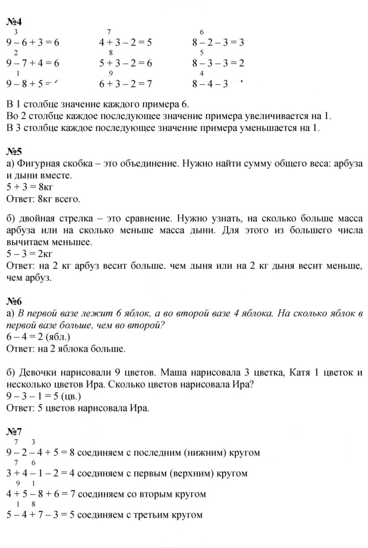 Скан решения номера Урок 16