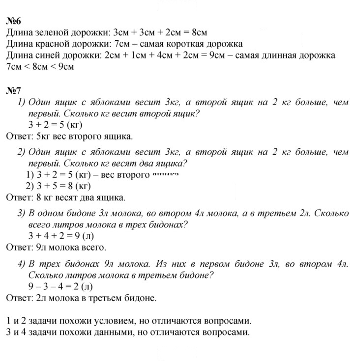 Скан решения номера Урок 17