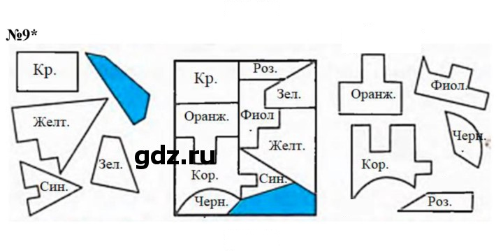 Скан решения номера Урок 17