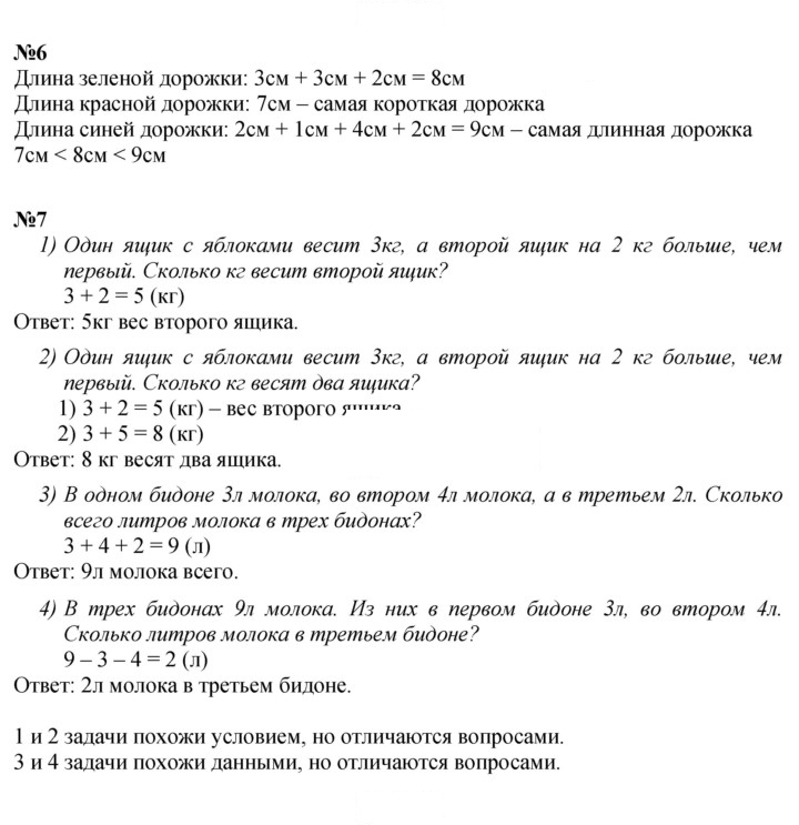 Скан решения номера Урок 17