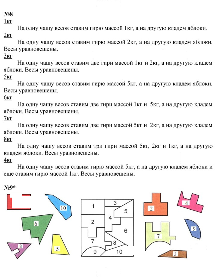 Скан решения номера Урок 17