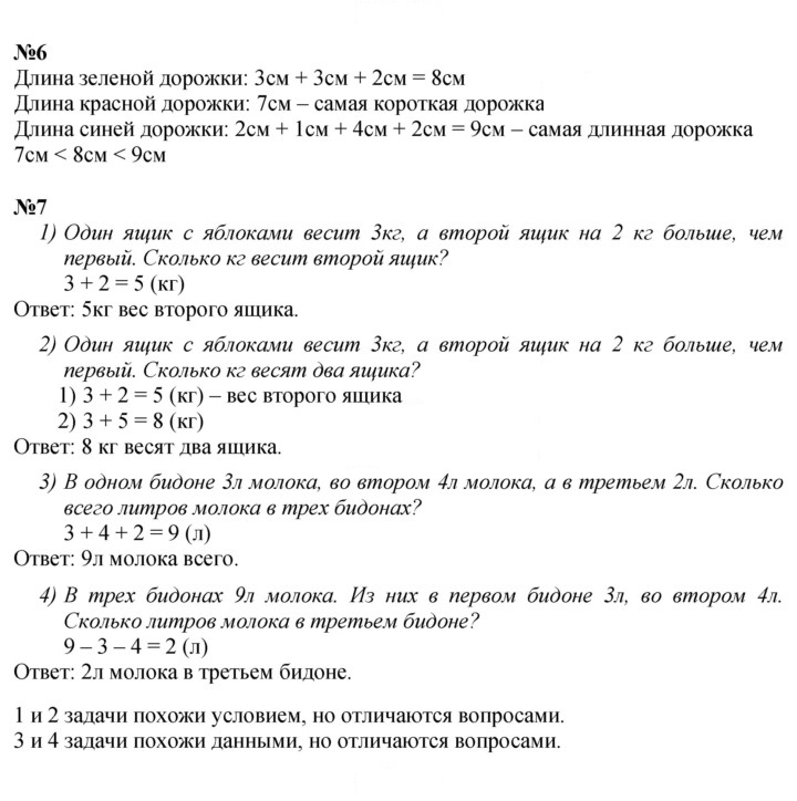 Скан решения номера Урок 17