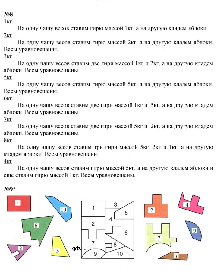 Скан решения номера Урок 17