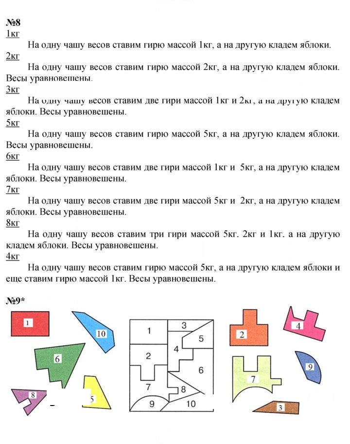 Скан решения номера Урок 17