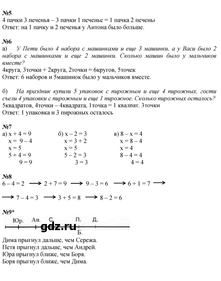 Скан решения номера Урок 18