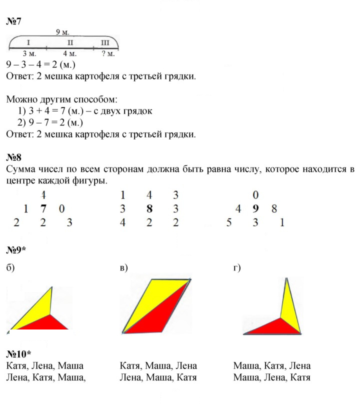 Скан решения номера Урок 2