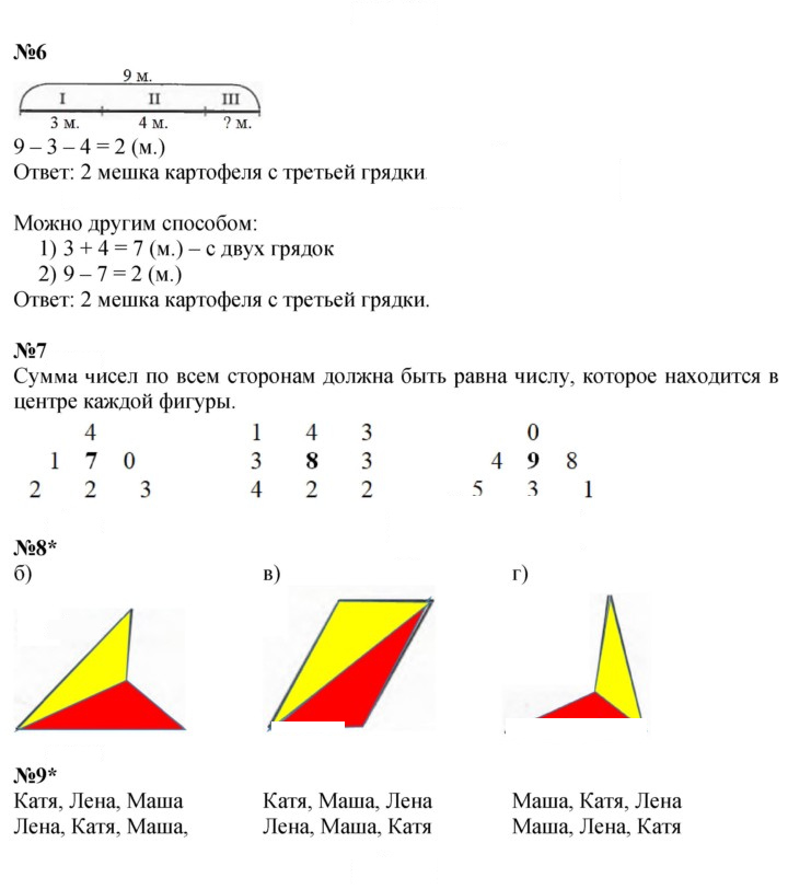 Скан решения номера Урок 2