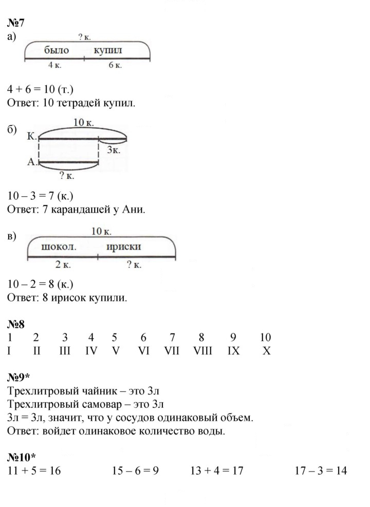 Скан решения номера Урок 20