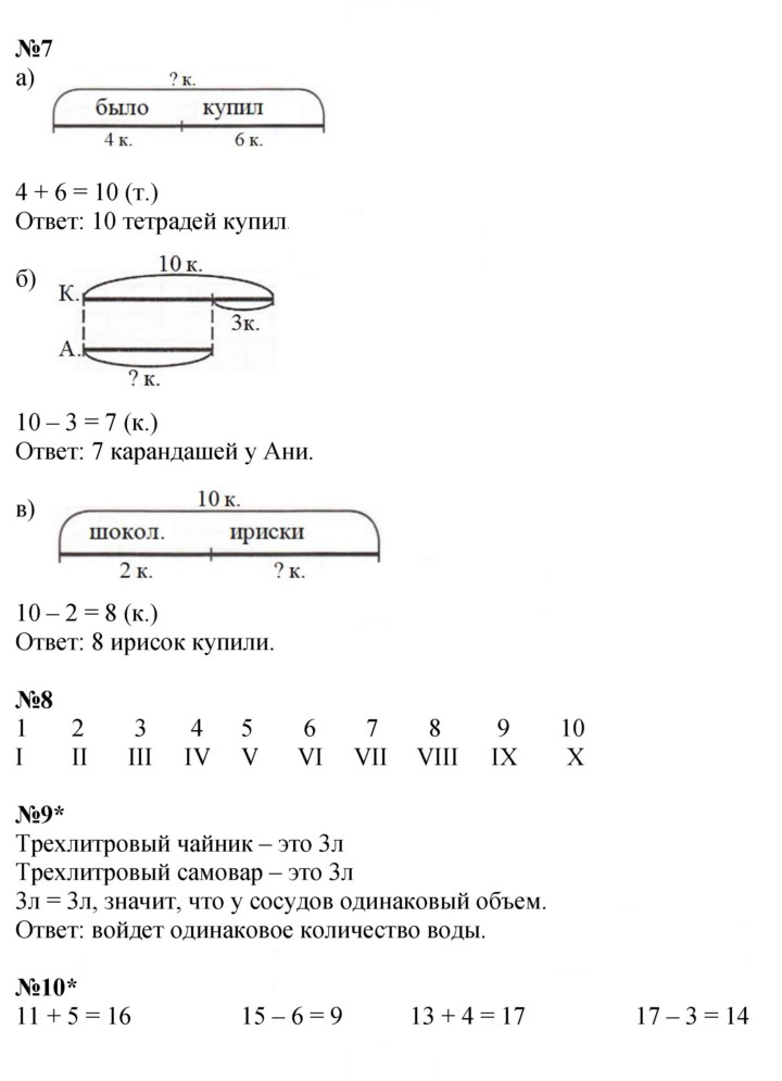 Скан решения номера Урок 20