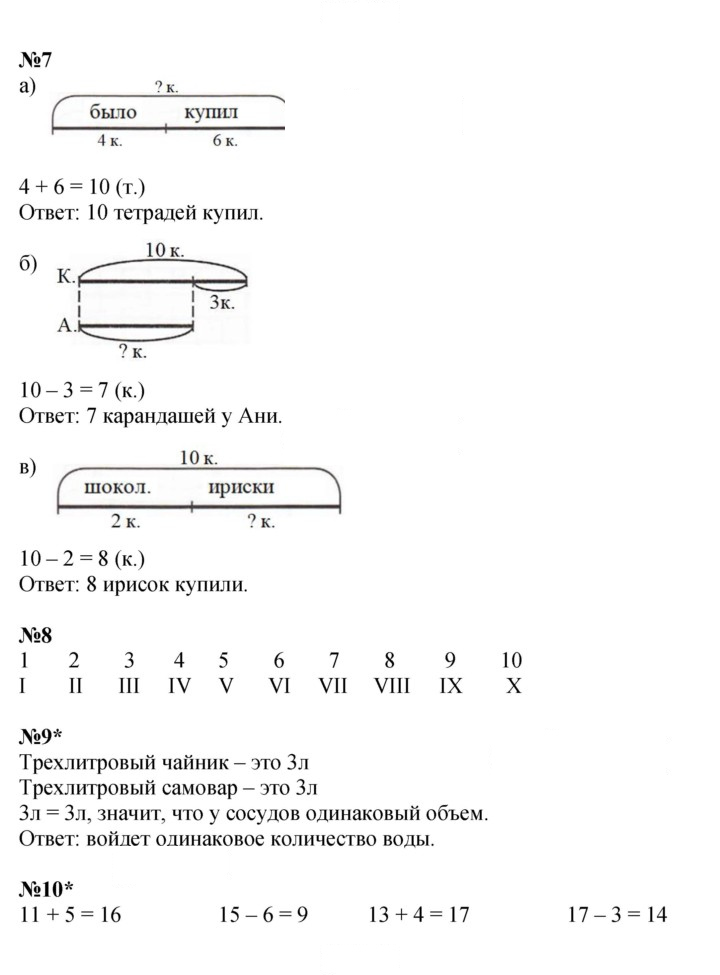 Скан решения номера Урок 20