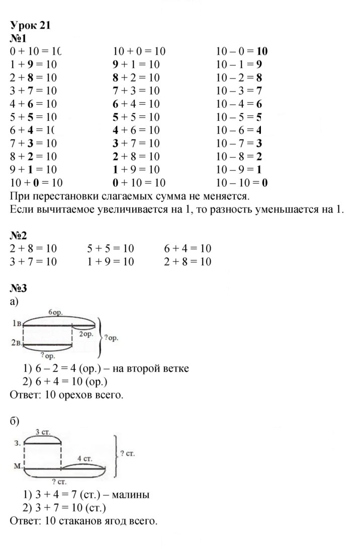 Скан решения номера Урок 21