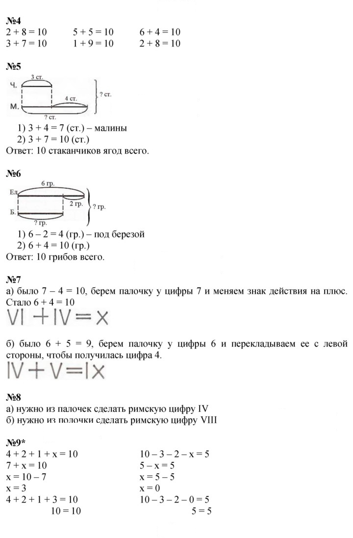 Скан решения номера Урок 21