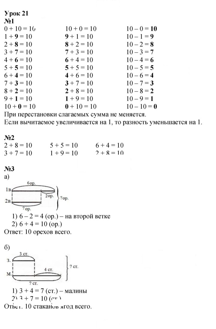 Скан решения номера Урок 21
