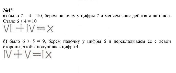 Скан решения номера Урок 21