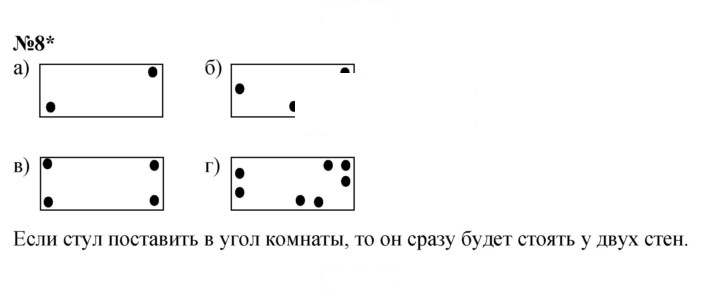 Скан решения номера Урок 22