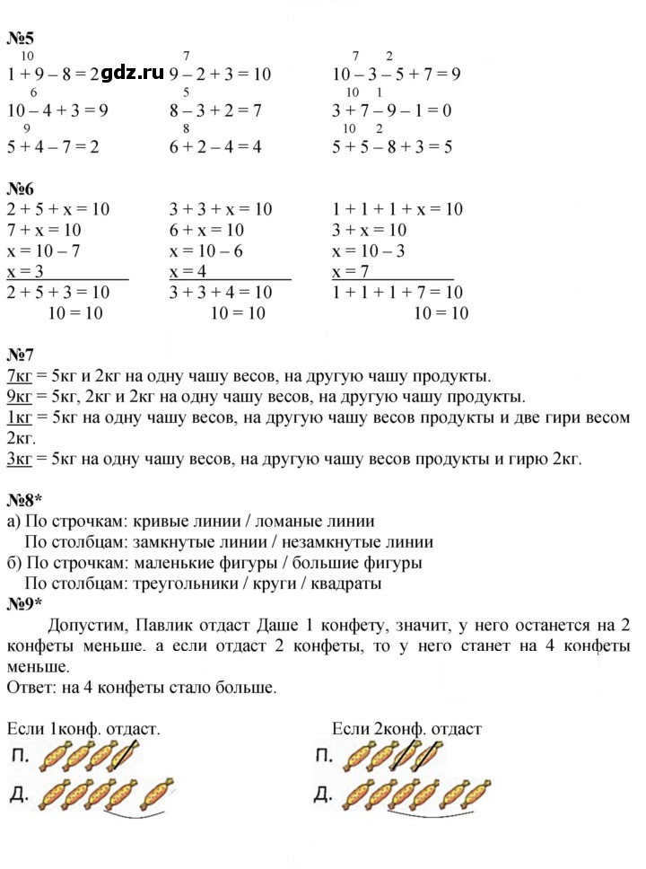 Скан решения номера Урок 23