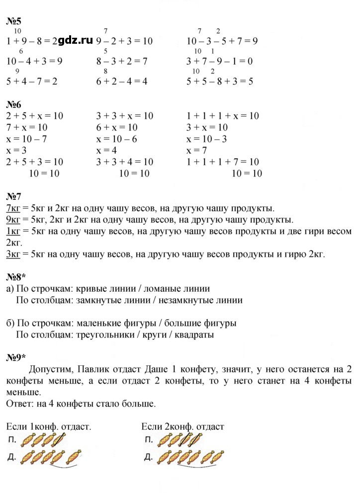 Скан решения номера Урок 23