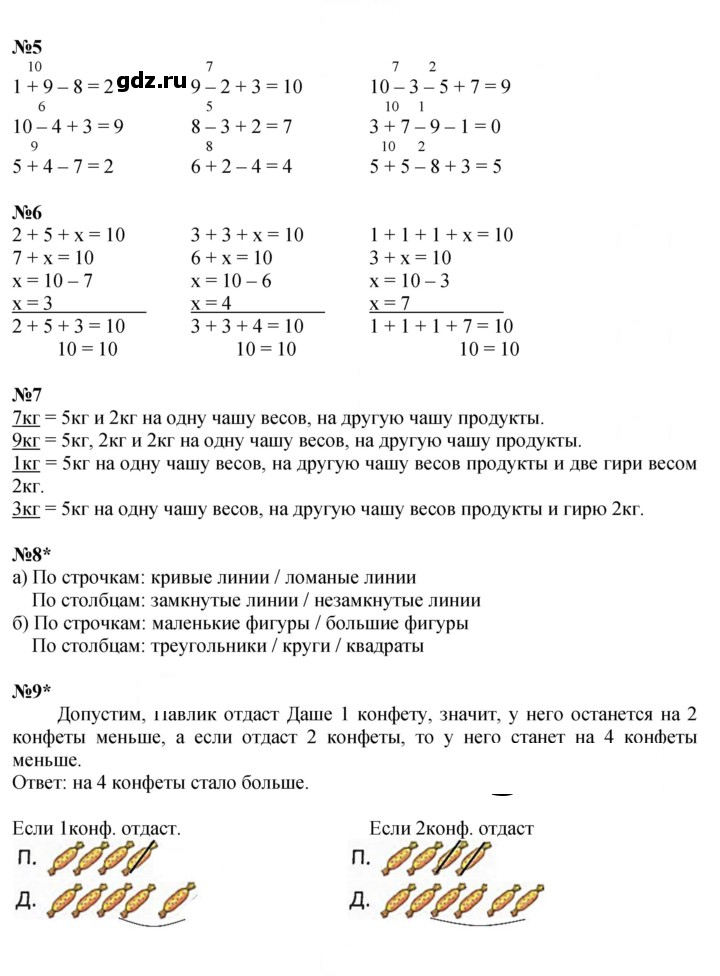 Скан решения номера Урок 23